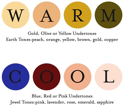Warm vs. Cool